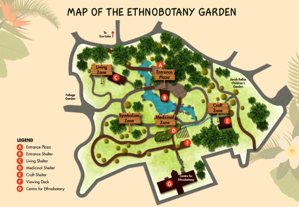 Ethnobotany Garden - ボタニックガーデン
