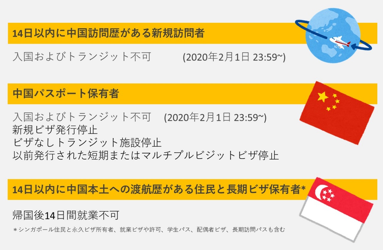 シンガポールの新型コロナウイルス Covid 19 の対策 日本との比較において感じること Gj