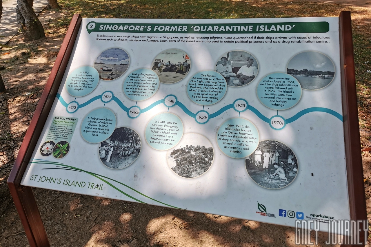 セントジョンズ島の歴史
