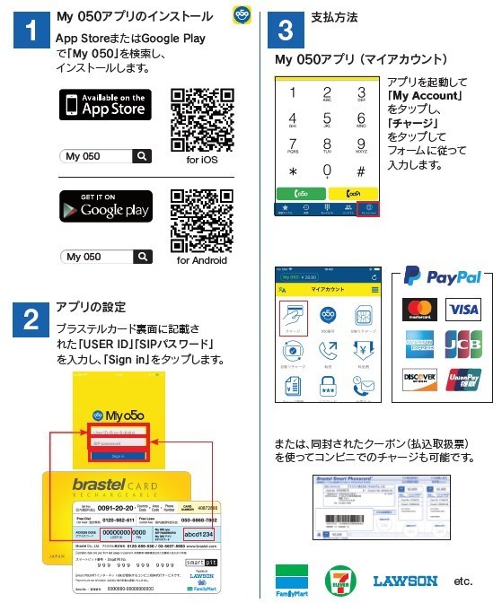 ブラステルカードによるJapan Travel SIMのデータ通信リチャージ手順