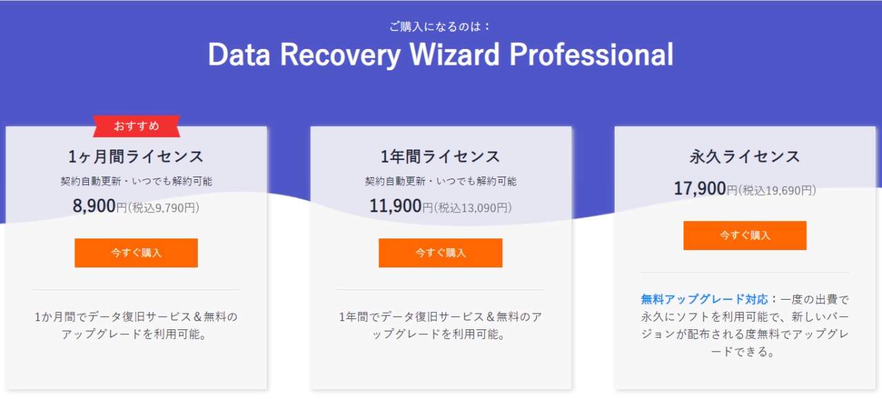 EaseUS Data Recovery Wizard有料版の購入