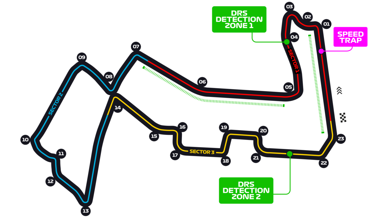 F1シンガポールGP-CourseMap