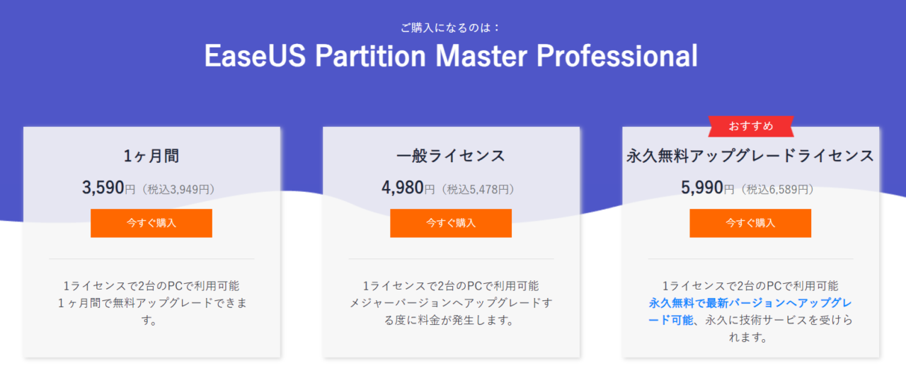パーティション管理 - Partition Masterライセンスキーの取得および登録