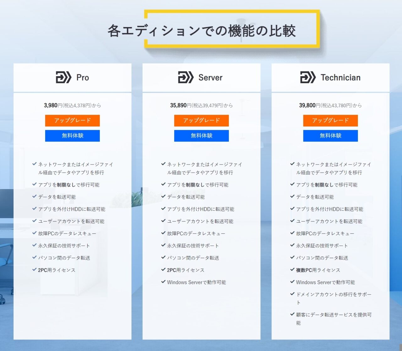 EaseUS Todo PCTrans機能の比較