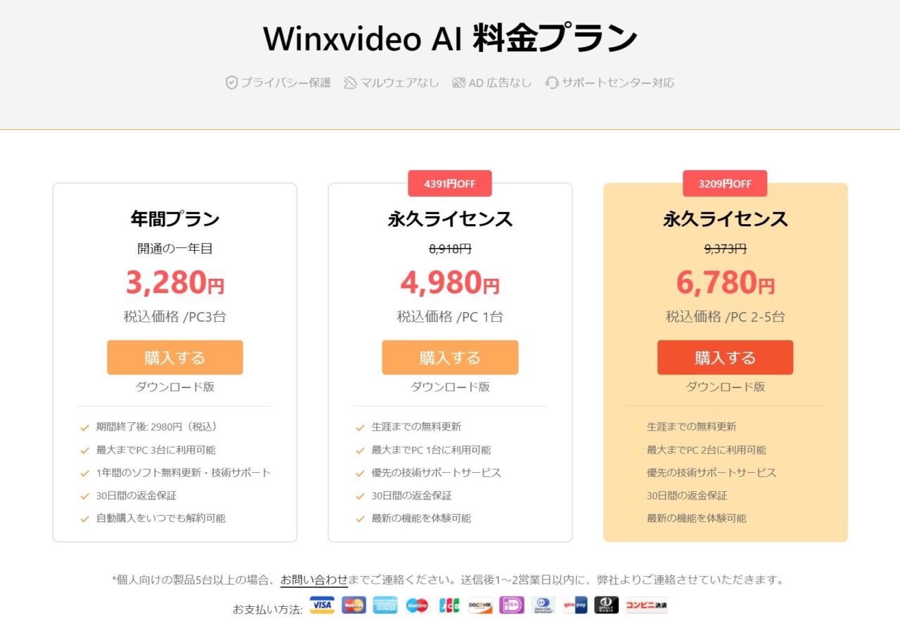 Winxvideo- 有料版の料金プラン